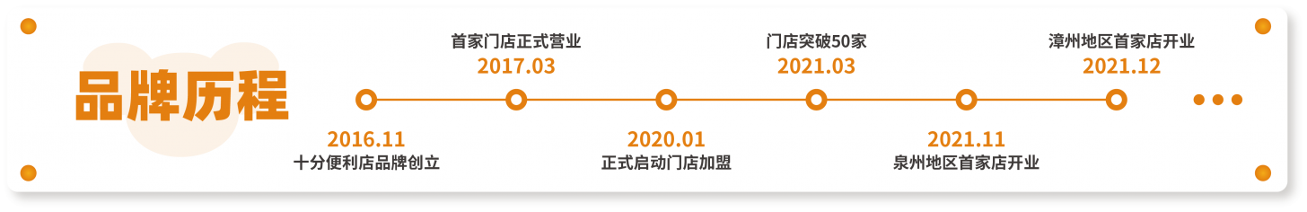 网站-13